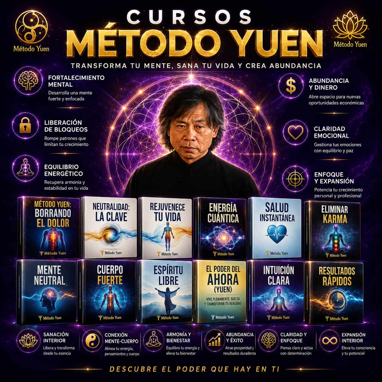 Método Yuen Mentorify